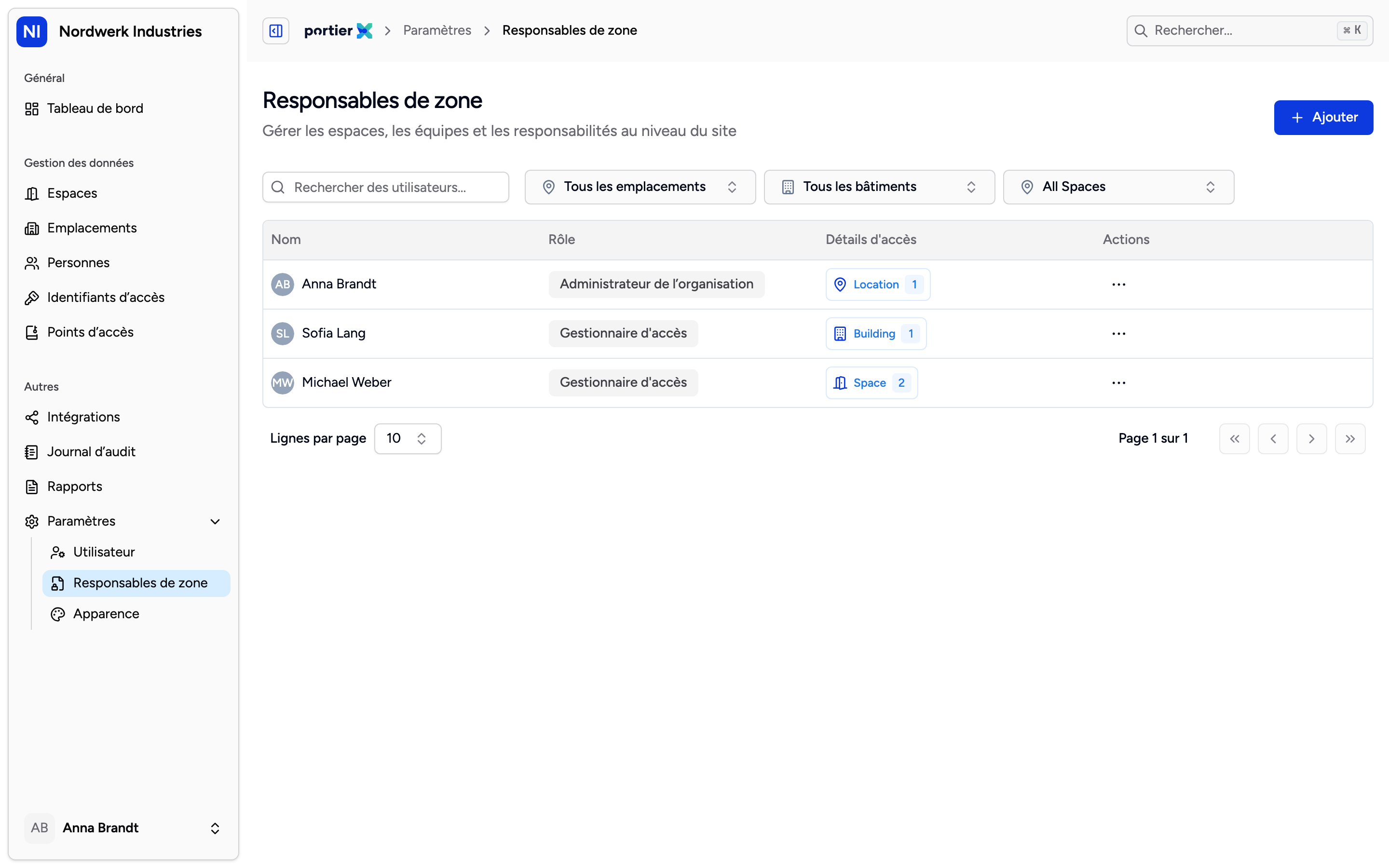 Un utilisateur par ligne, avec son rôle et sa responsabilité. La liste montre qui est responsable de quoi, pas qui a quel rôle.