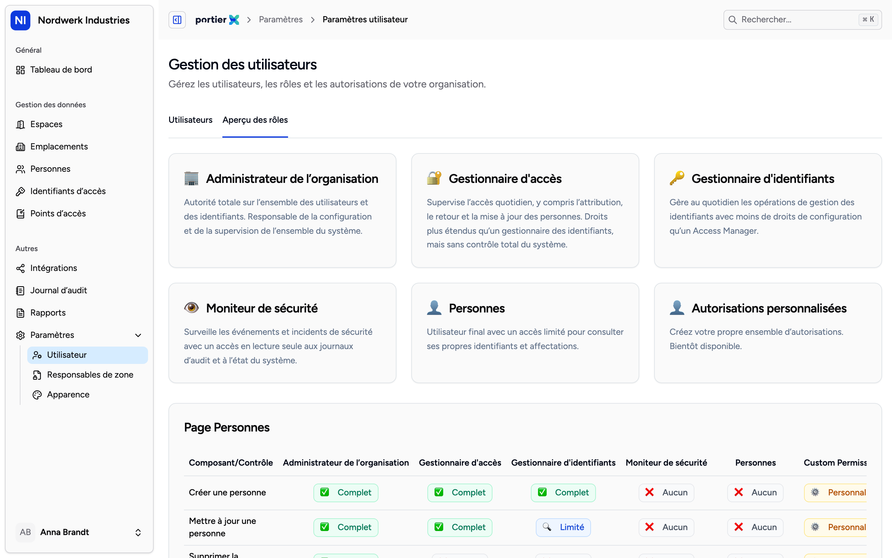 L'aperçu des rôles, dans les Paramètres, présente chaque rôle et ses droits. Votre propre rôle est attribué par votre administrateur de l'organisation.