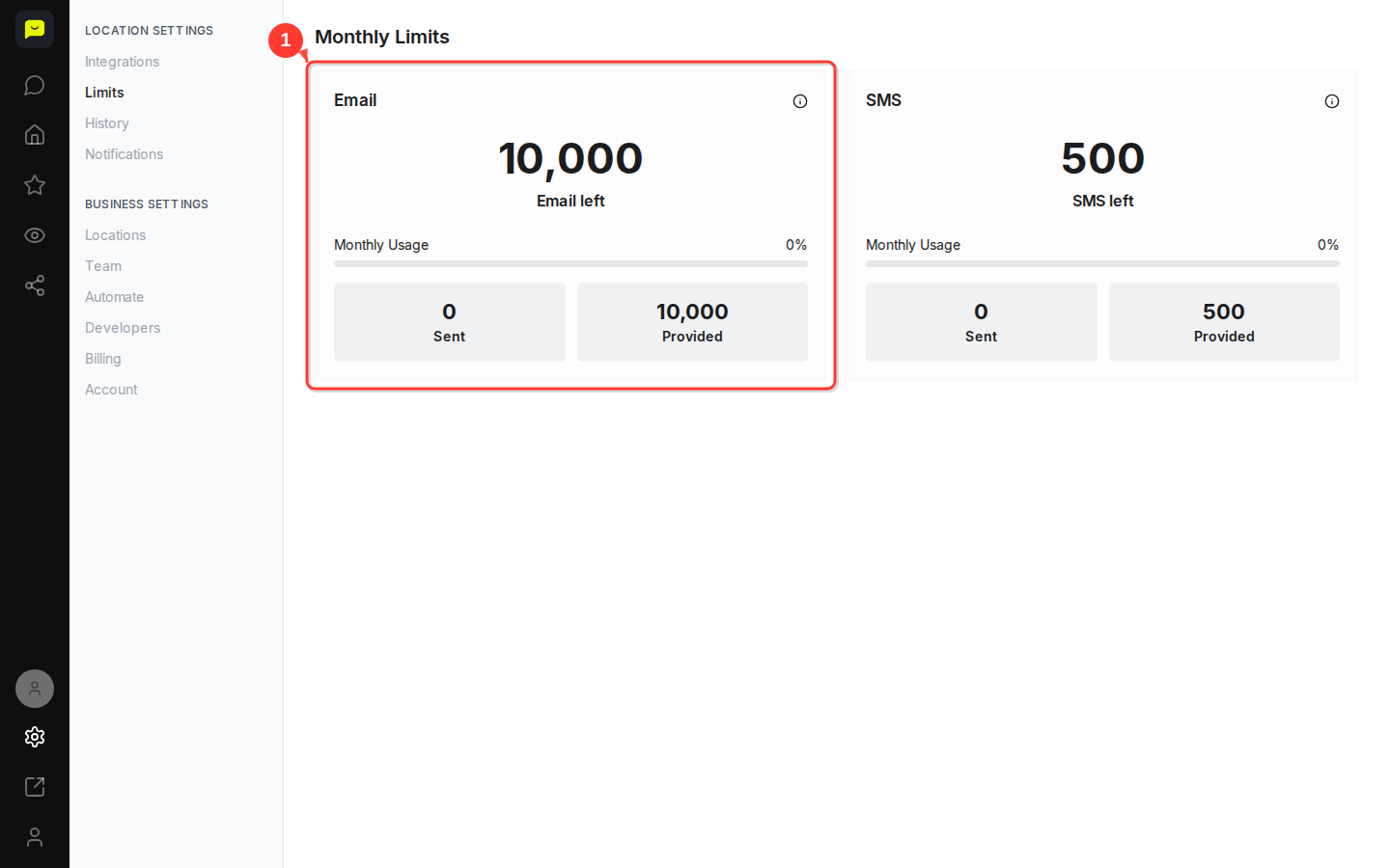 The Email card on the Monthly Limits page