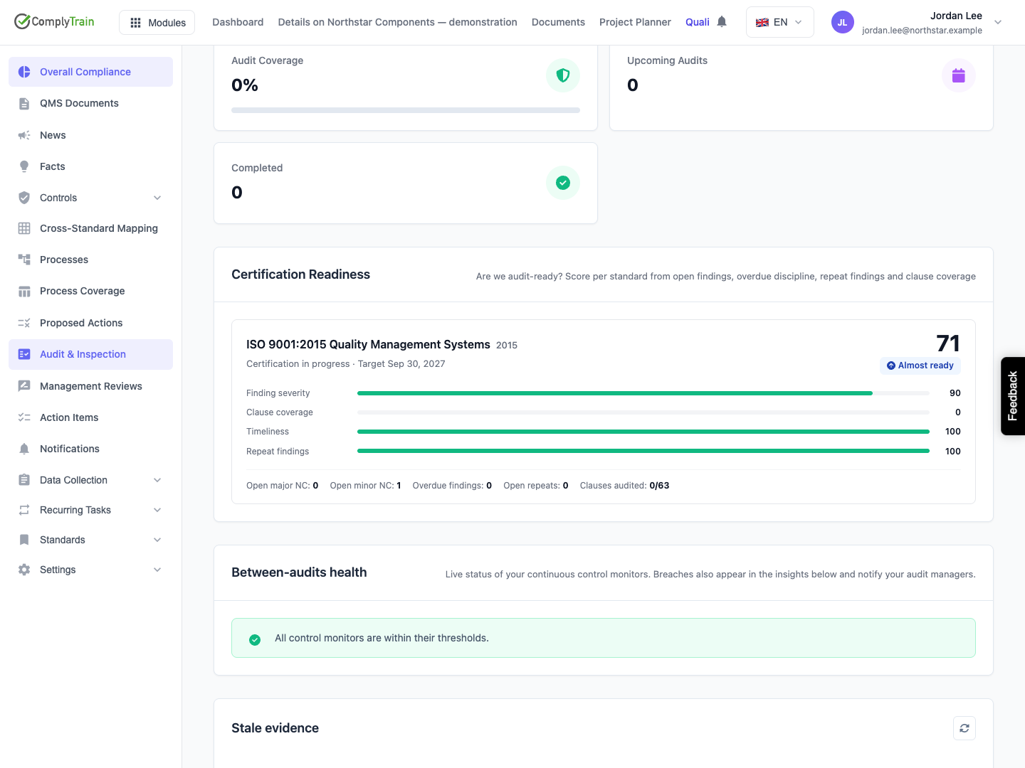 Read the score beside its inputs The ISO 9001 card shows 71 — Almost ready, but zero audited clauses out of 63 in scope. The four visible component scores explain the example base score.