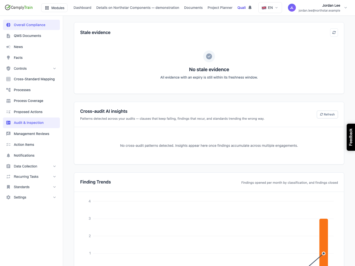 The insight panel shows no detected patterns, while the surrounding dashboard contains real finding activity.