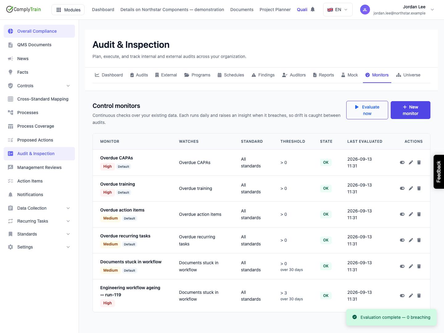 Read the evaluated result and date The example and five seeded defaults display OK after the on-demand run. The run returned six evaluated monitors and no breaches, notifications or evidence attachments.