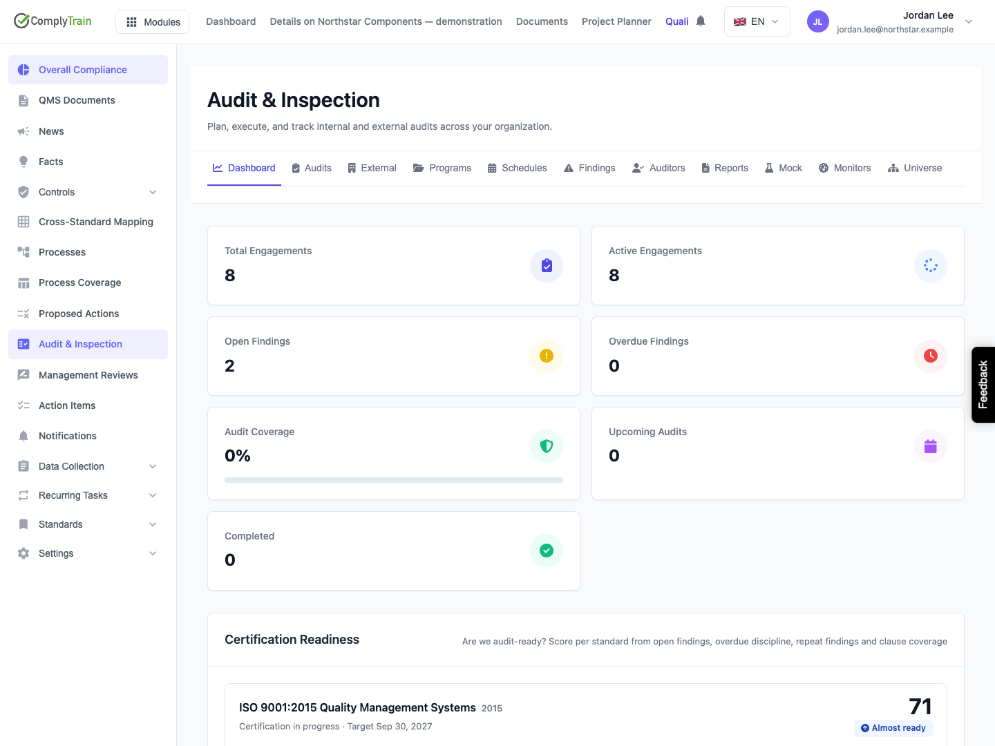 Start with the tenant-wide audit counts Eight retained engagements and two open findings appear in the headline cards. These cards do not open filtered records.