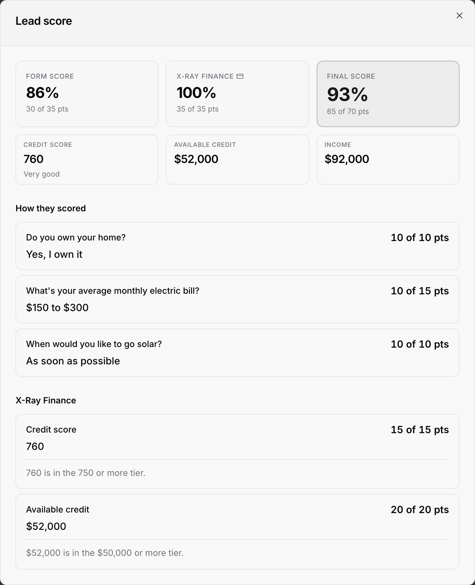 The Lead score window with the form score, X-Ray Finance and the final score