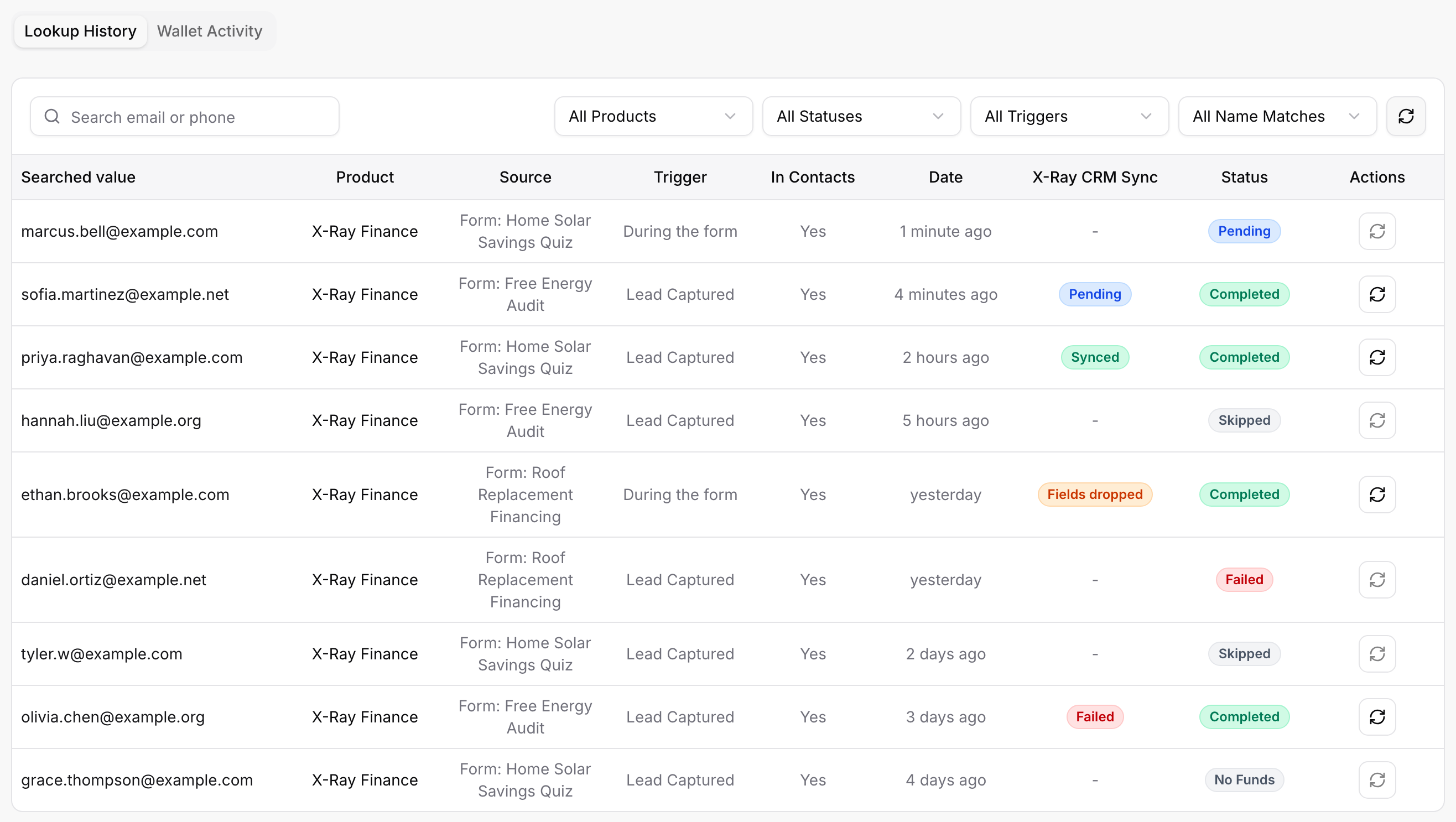 X-Ray History, Lookup History tab