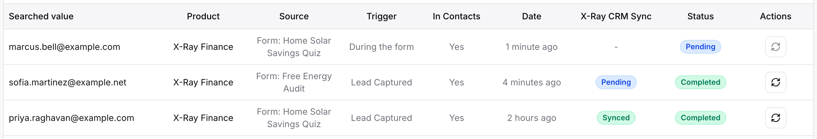 Lookup History rows with only the sync button in Actions