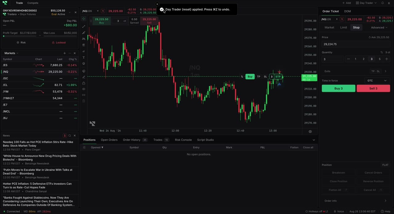 A confirmation toast reading "Day Trader applied. Press ⌘Z to undo." after a preset is applied