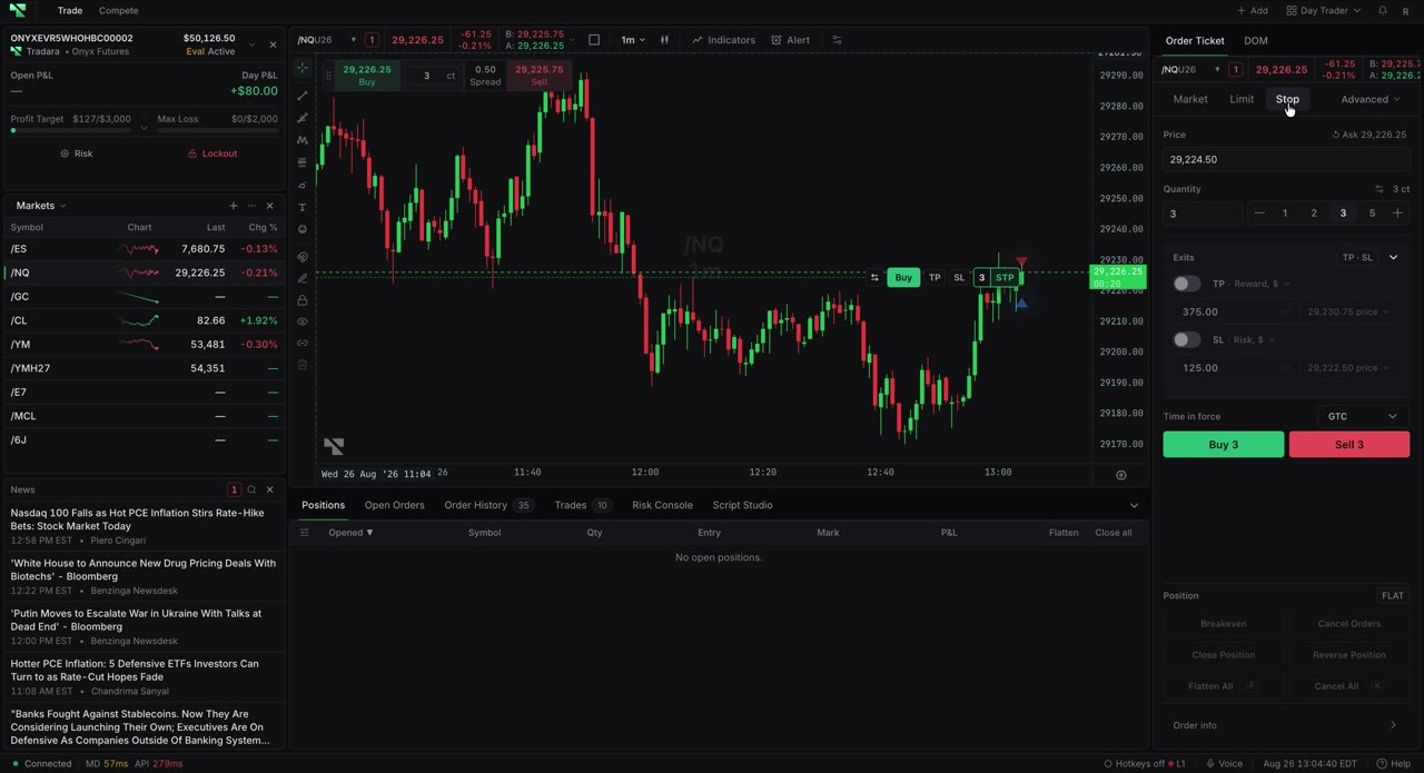 A Stop order with the Exits panel expanded, showing TP (Reward) and SL (Risk) fields with computed trigger prices