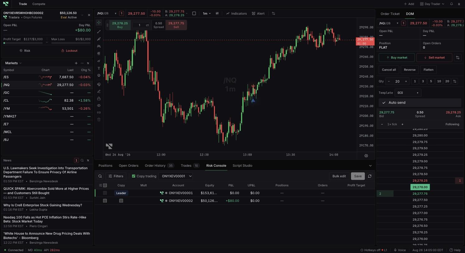 The Trade Copier console with a Leader account and a follower account, showing Equity, P&L, UP&L, and Profit Target columns