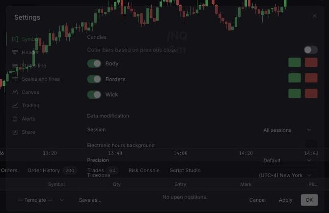 Chart Settings open on the Symbol tab, showing Candles body/border/wick color toggles and Data modification options