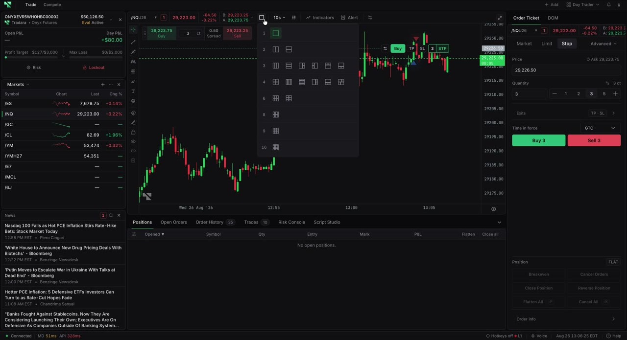 The chart layout picker showing 1, 2, 3, 4, 6, 8, 9, and 16-pane grid diagrams
