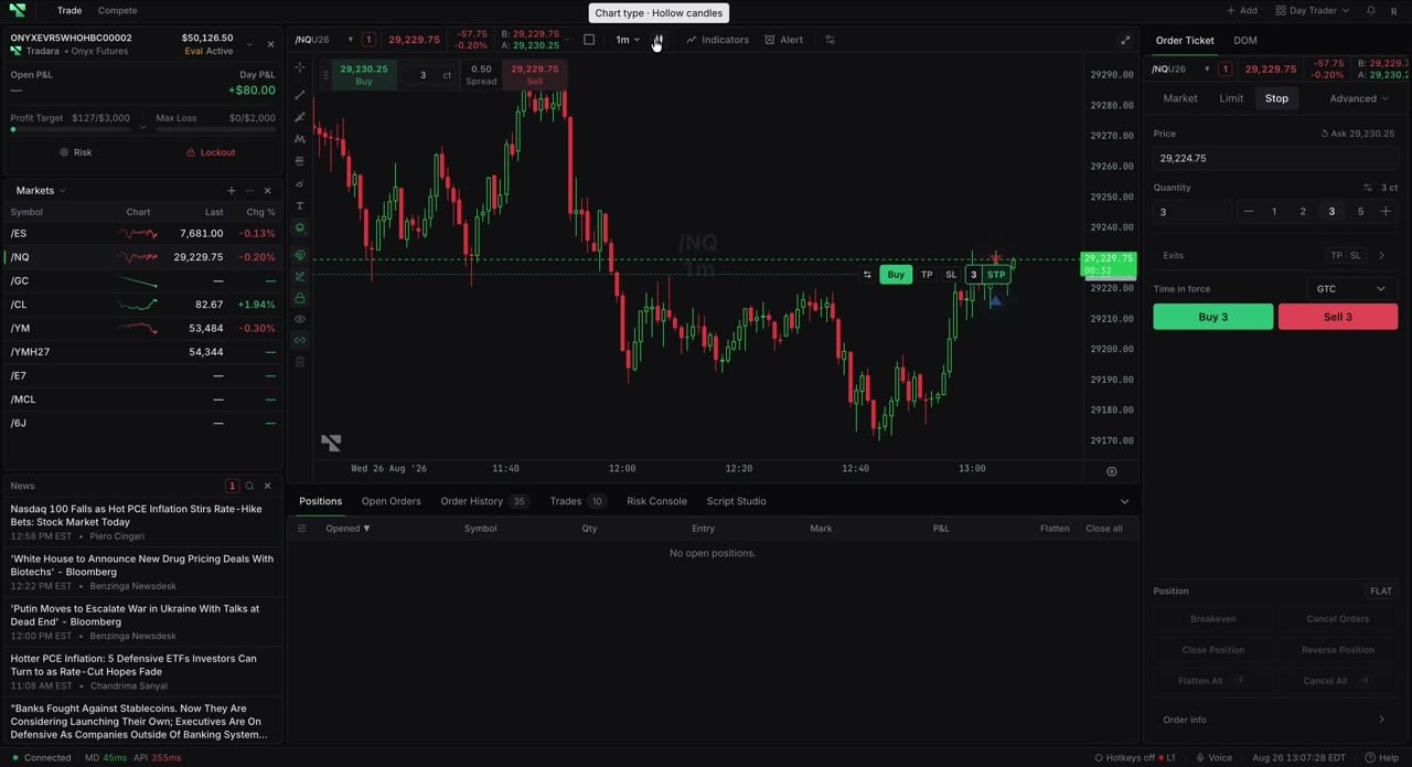 The chart type picker open next to the timeframe selector, with a tooltip identifying Hollow candles
