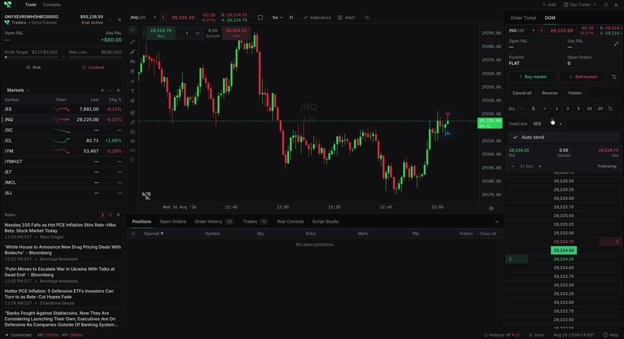 The DOM price ladder with resting bid and ask sizes at each price level, order controls, and the quote strip above it