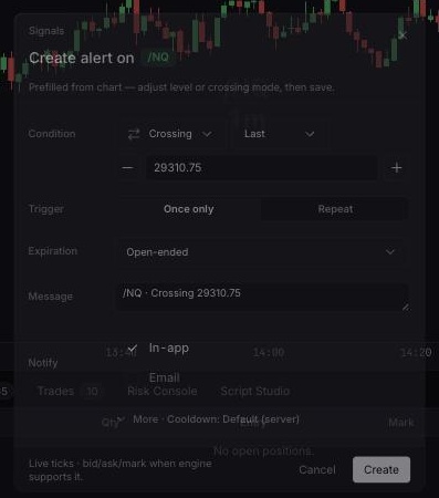 The Create alert dialog showing Condition, price level, trigger mode, expiration, message, and In-app/Email notify options
