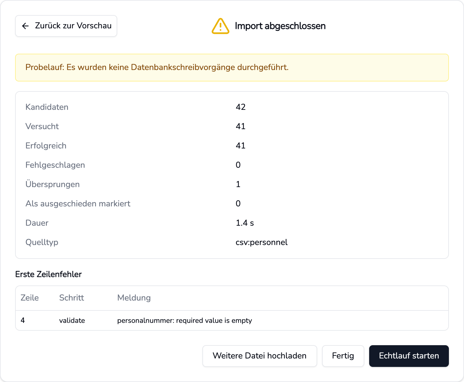 Das Ergebnis eines Laufs mit Kandidaten, Erfolgreich, Übersprungen und Fehlgeschlagen.