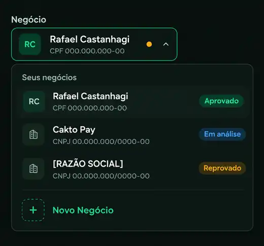 Seletor de Negócios aberto no menu lateral, com a lista Seus negócios mostrando um Negócio de CPF Aprovado, um de CNPJ Em análise, um Reprovado e a opção + Novo Negócio no final.