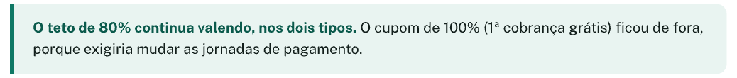 O teto de 80% continua valendo, nos dois tipos. O cupom de 100% (1ª cobrança grátis) ficou de fora, porque exigiria mudar as jornadas de pagamento.