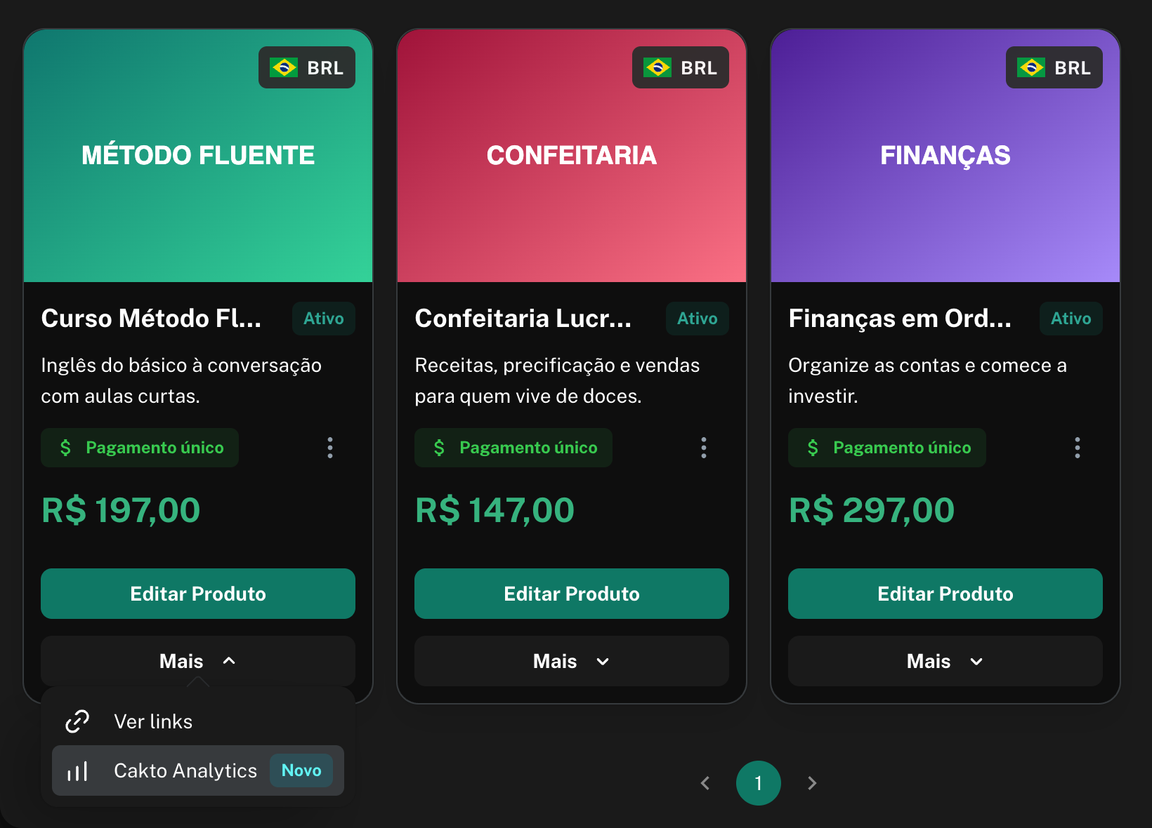 Lista de produtos com o menu Mais aberto, mostrando as opções Ver links e Cakto Analytics