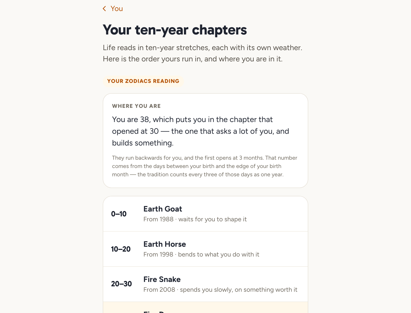 Your ten-year chapters in Zodiacs