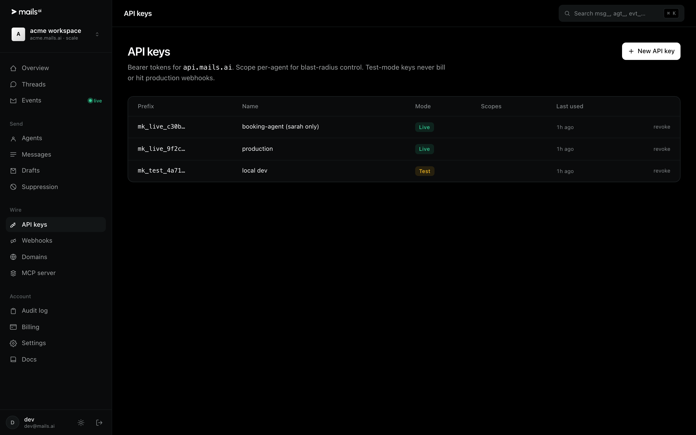 The API keys page, with live and test keys and their scopes