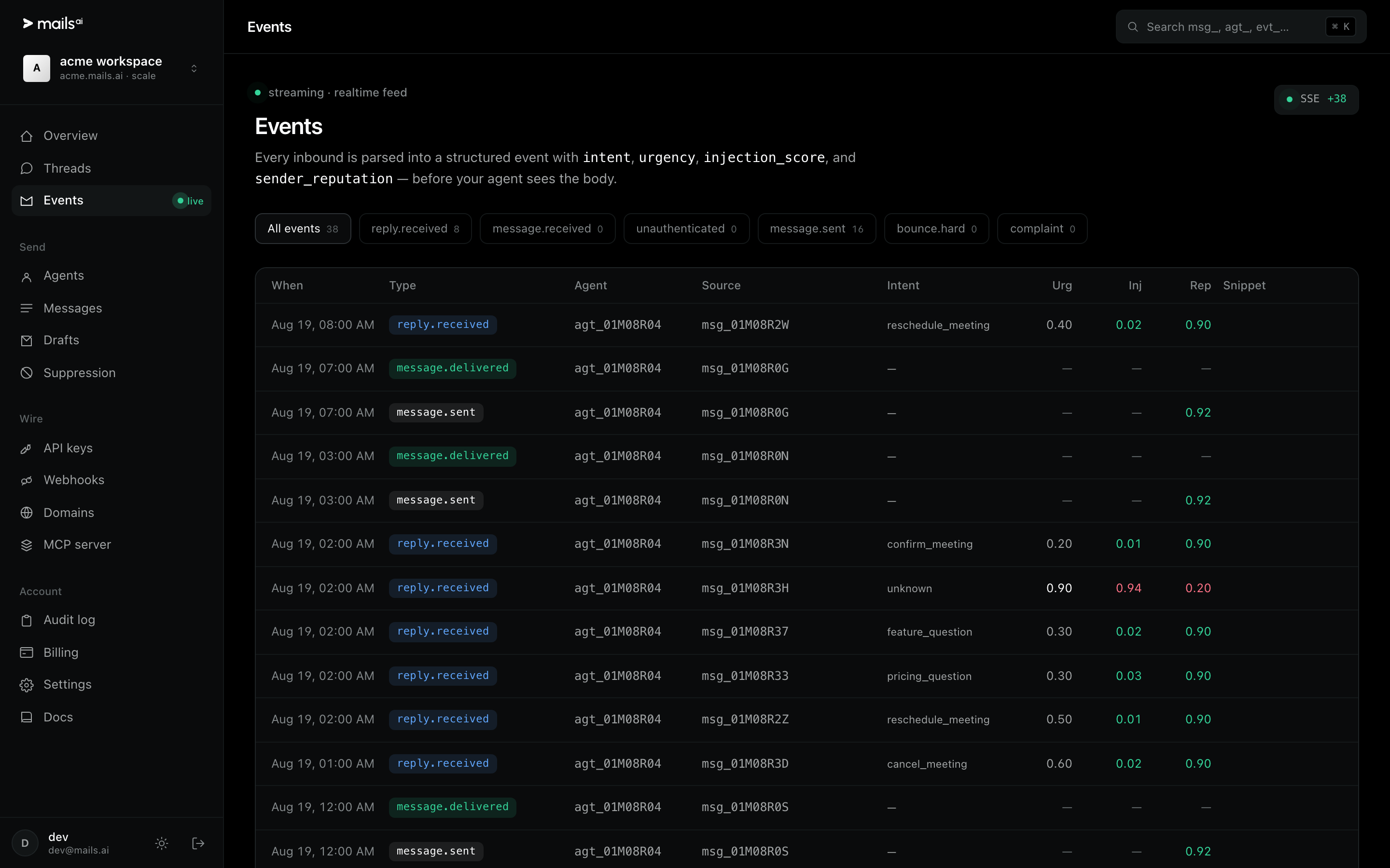 The live events stream with intent, urgency, injection score and sender reputation per event
