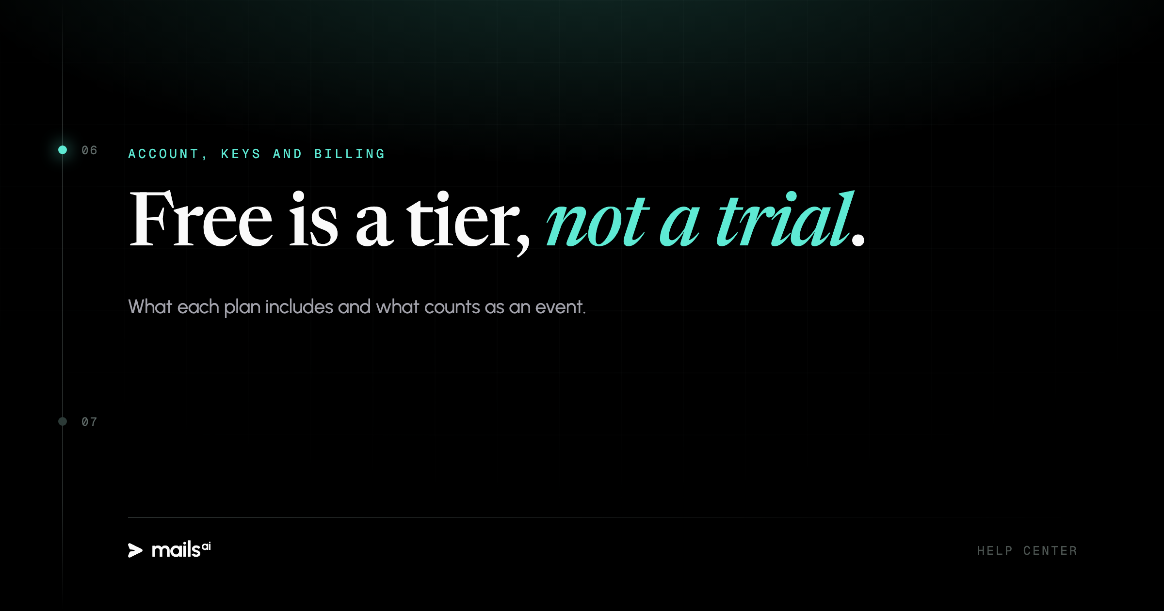 Mails.ai — Plans, limits, and what counts as an event