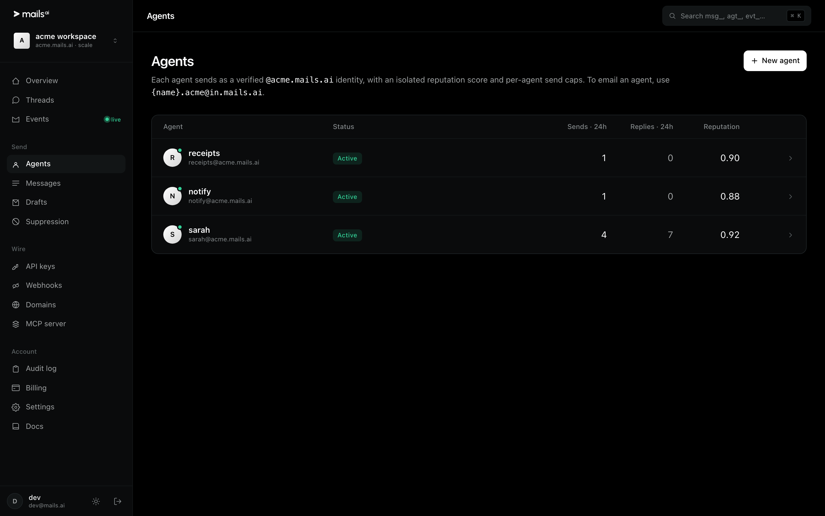 The agents list, each with its own address, send counts, replies and reputation score