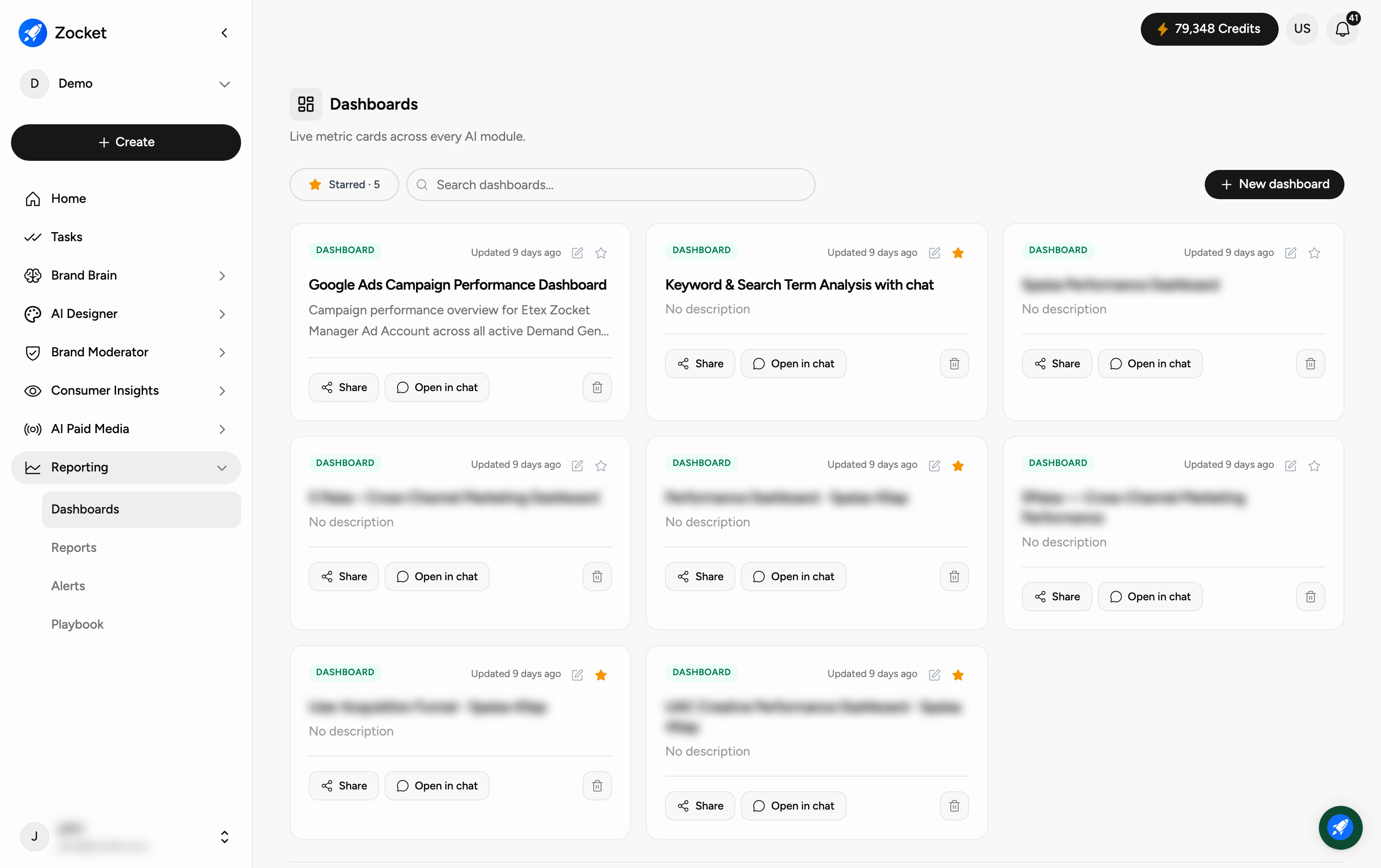 Reporting: Dashboards Reporting: Dashboards