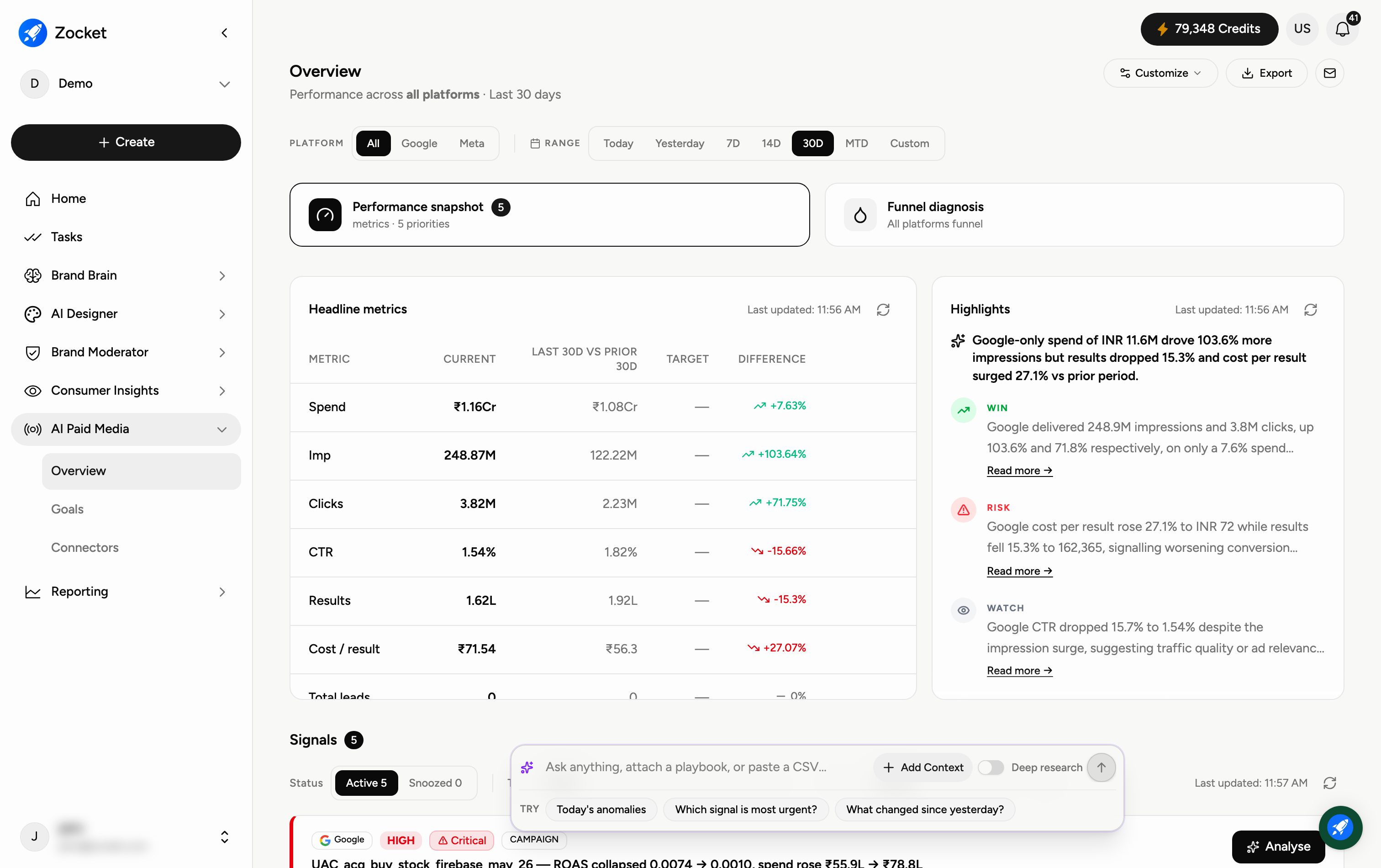 AI Paid Media: Overview AI Paid Media: Overview