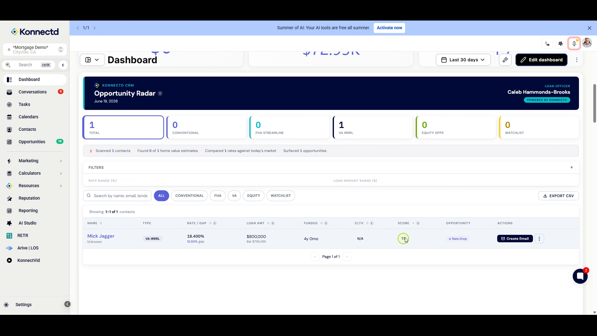 Check Priority Scores